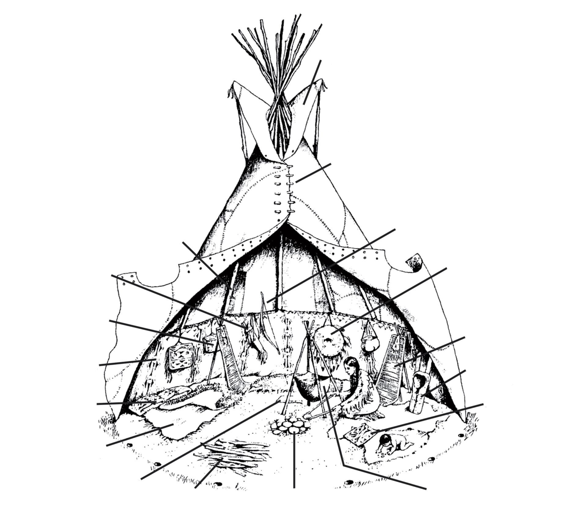 Tipi shelter outlet